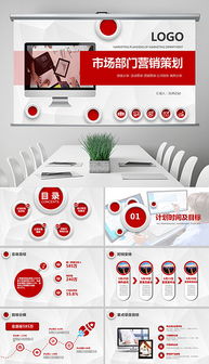 運(yùn)用PPT高效呈現(xiàn)企業(yè)文案與市場(chǎng)營(yíng)銷策劃，驅(qū)動(dòng)業(yè)績(jī)?cè)鲩L(zhǎng)